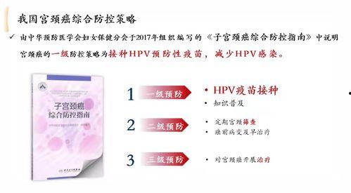 国产宫颈疫苗视频讲解大全,视频讲解大全概览