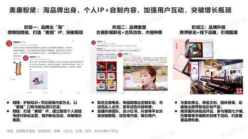 国产色视频直播,揭秘网络直播行业的魅力与挑战