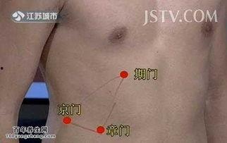 国产二穴视频,传统养生与现代科技的完美融合