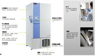 国产超低温冰箱分析视频,揭秘创新科技与卓越性能的国产利器 第3张 国产超低温冰箱分析视频,揭秘创新科技与卓越性能的国产利器 第3张
