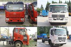 国产货车测试视频,硬核实力，驰骋疆场  第1张